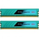 Модуль памяти DDR3 8GB (2x4GB) 2133 MHz GEIL (GEL38GB2133C11DC)