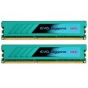 Модуль памяти DDR3 8GB (2x4GB) 2400 MHz GEIL (GEL38GB2400C11ADC)