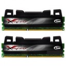 Модуль памяти DDR3 16GB (2x8GB) 1600 MHz Team (TED316G1600HC11DC01)