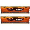 Модуль памяти DDR3 8GB (2x4GB) 2000 MHz G.Skill (F3-16000C9D-8GAO)